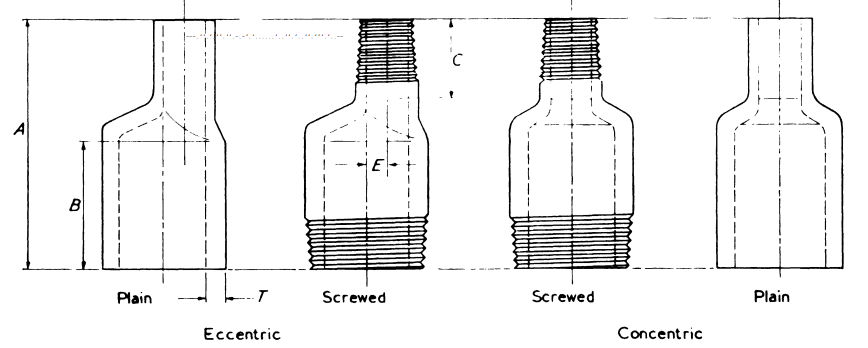 Screwed Swage Nipple Screwed Swage Nipple