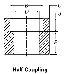 Socket Weld Half Coupling Socket Weld Half Coupling