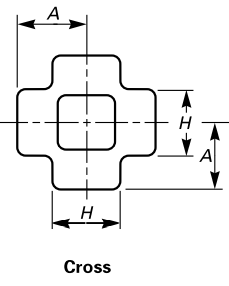 Threaded Cross Threaded Cross